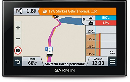 GPS pour camping-car: plutôt décevants